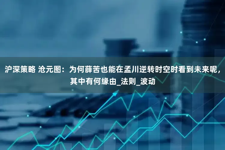 沪深策略 沧元图：为何薛苦也能在孟川逆转时空时看到未来呢，其中有何缘由_法则_波动