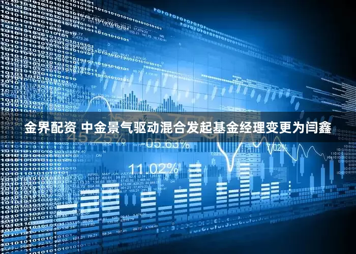 金界配资 中金景气驱动混合发起基金经理变更为闫鑫